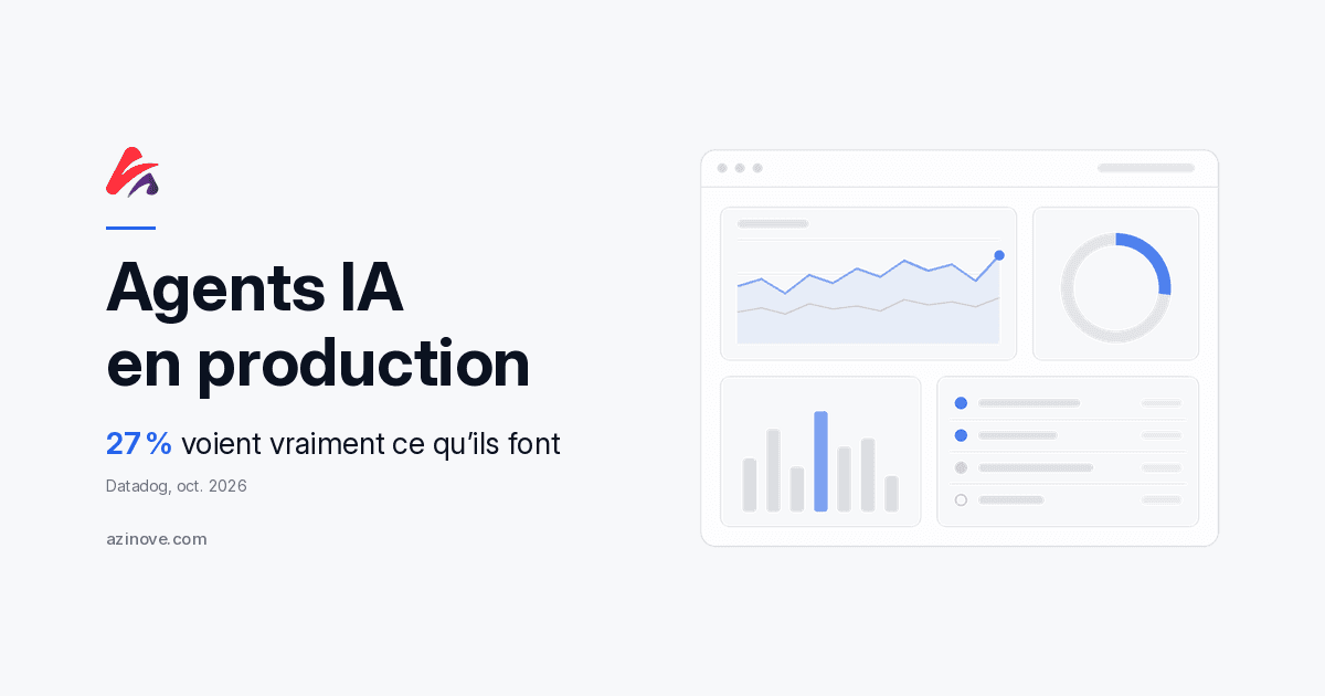 Agents IA en production — 27 % voient vraiment ce qu’ils font