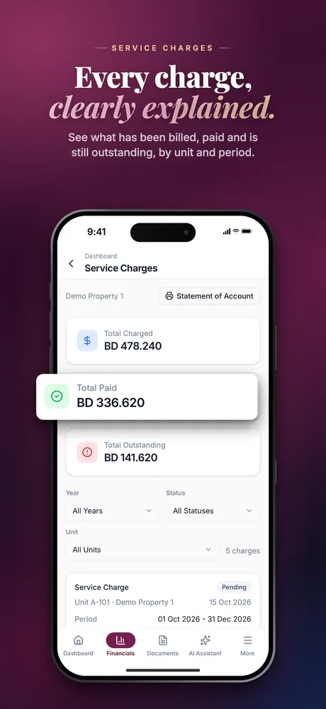 Mobile, App Store — Service charges: amounts billed, paid and outstanding, by unit and period.