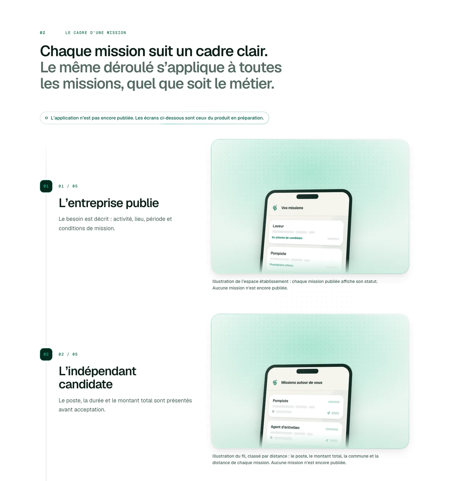 لقطة شاشة من staff-app.fr: الخطوتان 1 و2 من المهمة