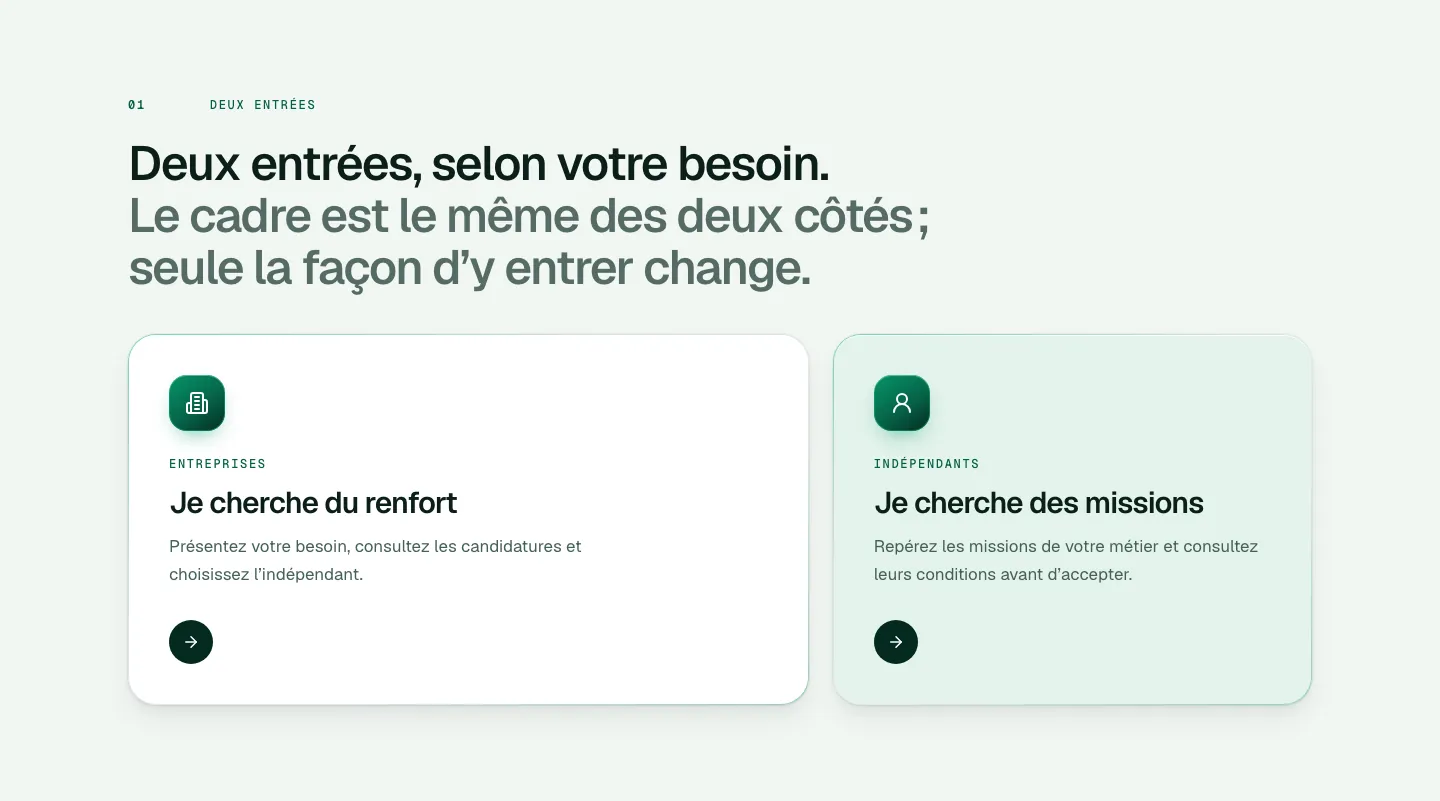 لقطة شاشة من staff-app.fr: المدخلان