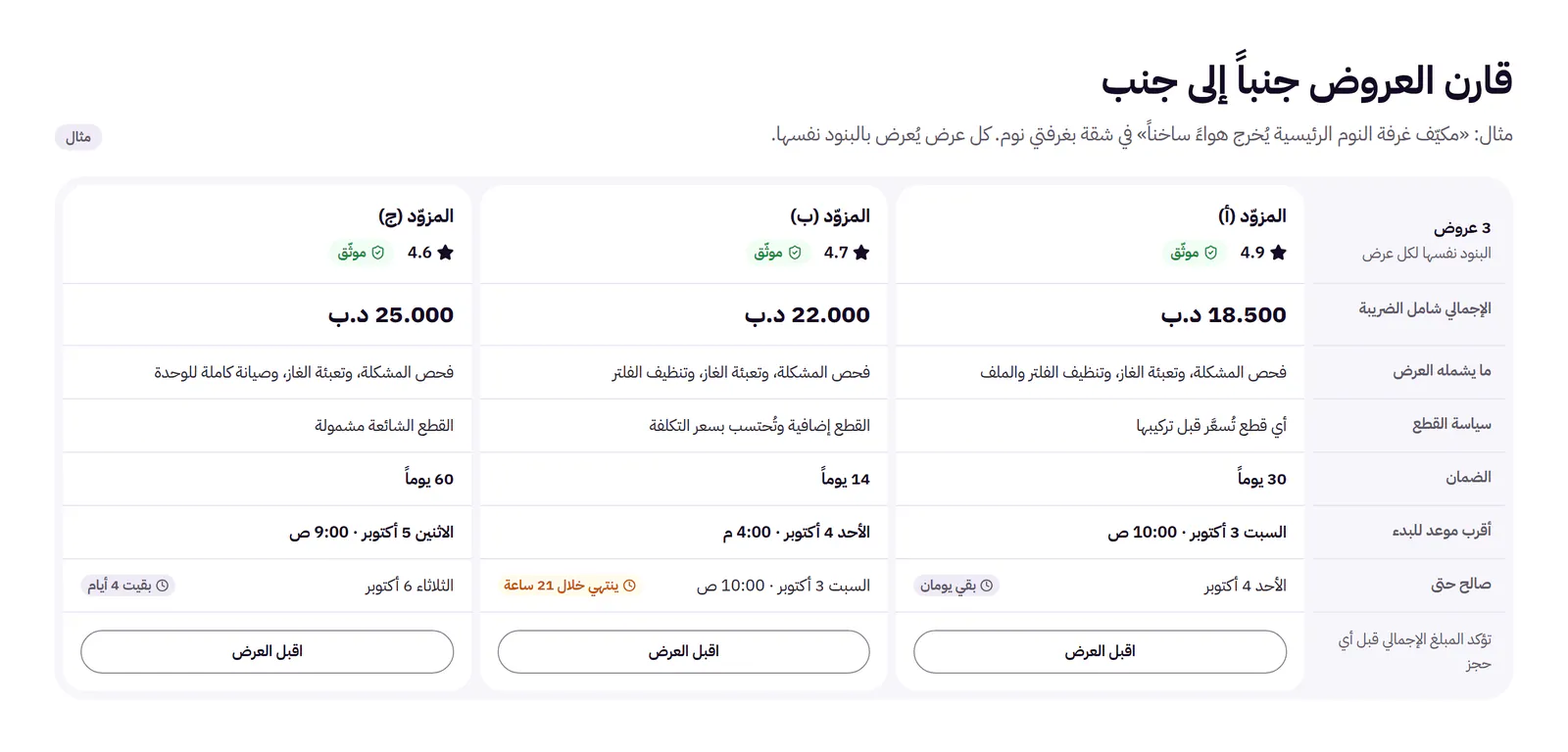 مثال مقارنة عروض الأسعار في صفحة الخدمات على land-lording.com: ثلاثة عروض، بنداً ببند